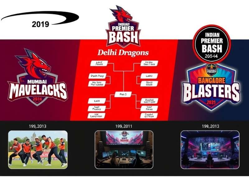 Indian Premier Bash Tournament Structure Indian Premier Bash tournament bracket and format visualization